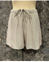 Short Eleanor