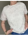 Top Helene